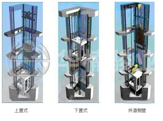 液壓升降機無機房井道設(shè)置方式