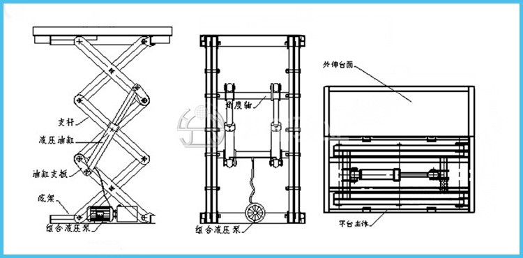 固定式剪叉升降平臺廠家報價及規(guī)格參數(shù)